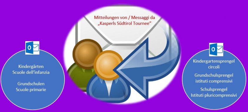 korrespondenz6.jpg korrespondenz6.jpg