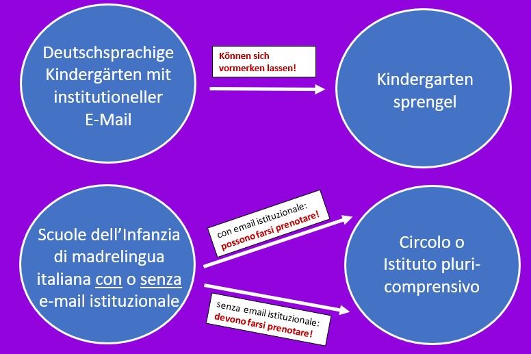 vormerkung.jpg vormerkung.jpg